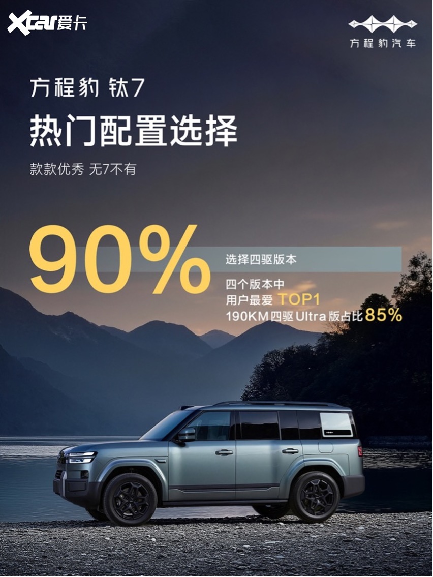 85%都选择了顶配,方程豹钛7究竟有什么魔力?
