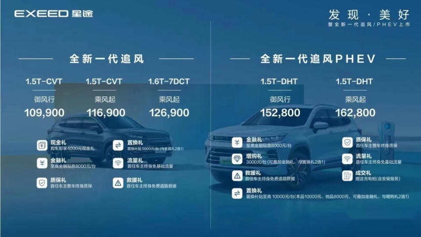 售价10.99万元起，星途全新一代追风/PHEV上市，诚意几何？