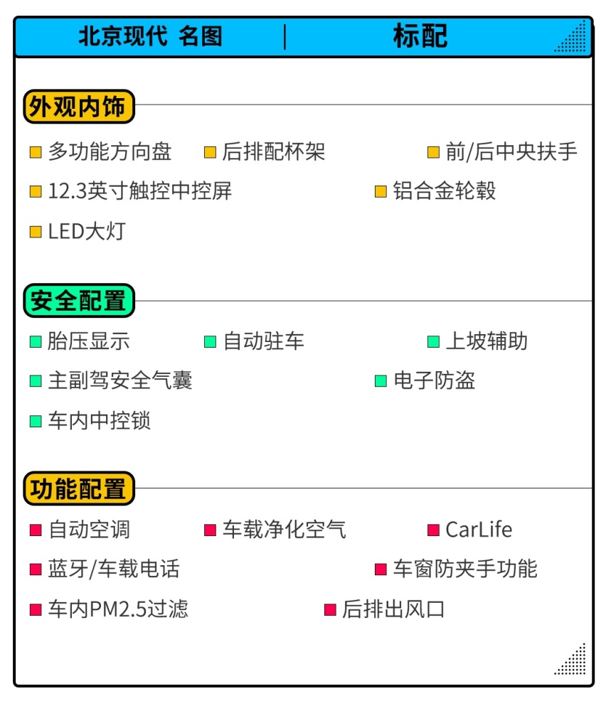 这新车带双联屏+驾驶辅助 价格才13.38万起？