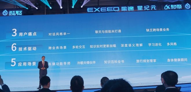 星纪元ES再放大招，讯飞星火大模型确认“上车”