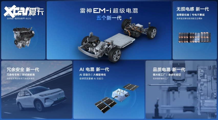 至“卷”时代 星舰7 EM-i上市 A级电混SUV新标杆来了？