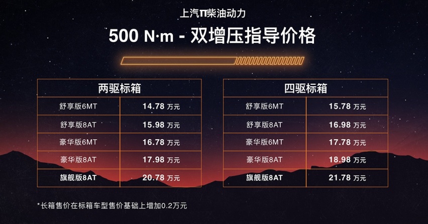 上汽大通MAXUS T90正式上市，12.98万元起售！