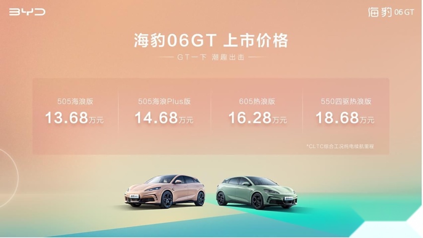 定位潮趣智能GT轿车的海豹06 GT，如何吸引年轻人？