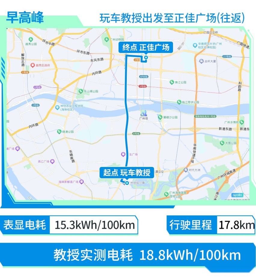 实测能跑500公里！高速电耗表现惊人 这20万级卷王真的值！