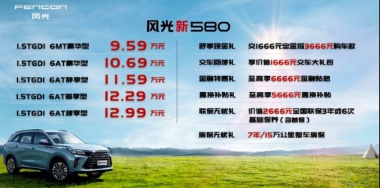 售9.59万元起，全新一代风光580上市