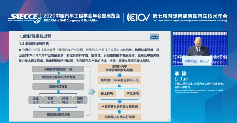 混合动力技术被“扶正”，哪家混动品牌最值得关注？