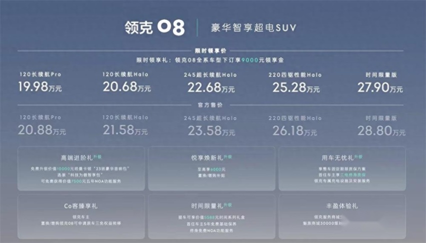 最大续航1400公里 领克08上市 售价20.88-28.80万