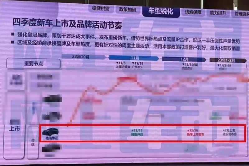 31.28-40.88万元？疑似一汽丰田格瑞维亚售价曝光，这比赛那贵了