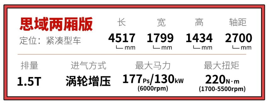 万众期待最强两厢，试驾本田思域Hatchback
