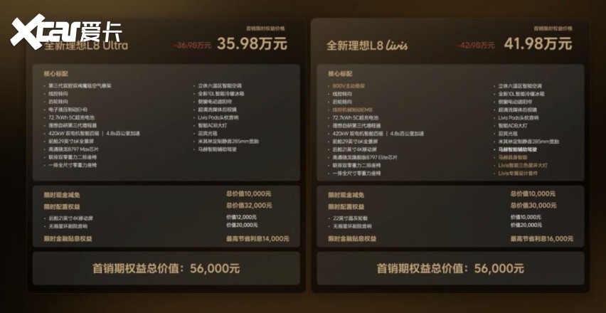 9系的技术8系先用，全新理想L8能掀翻五座SUV市场吗？