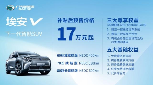 广汽新能源埃安V预售，17万起开启下一代智能SUV新时代