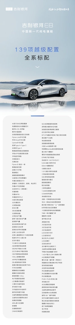 起步即高配！吉利银河E8五大版型配置梯度曝光
