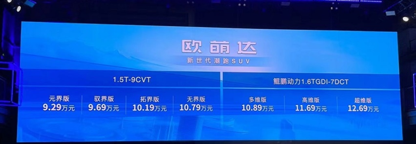 售价9.29万元起，奇瑞全新紧凑型SUV欧萌达上市