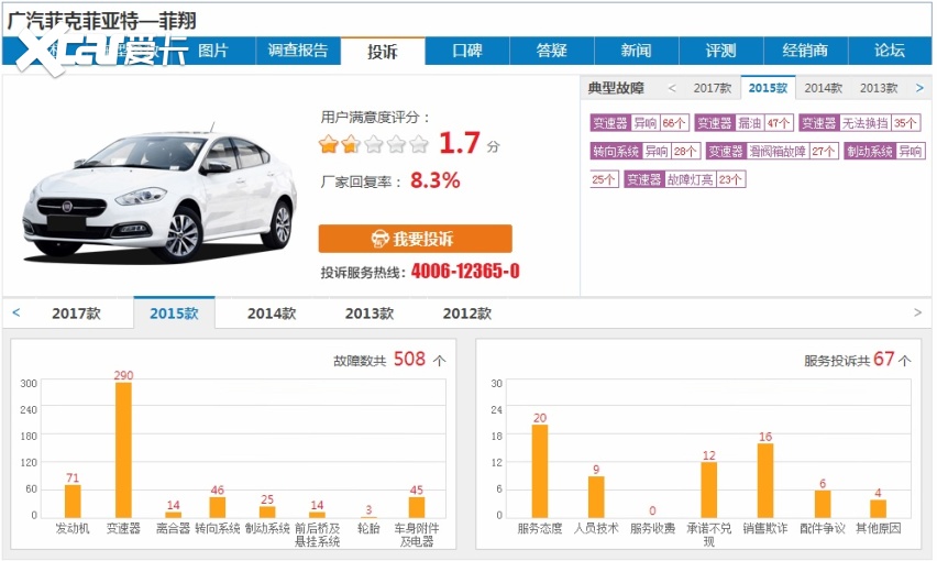 听到这几款车要停产，广大网友纷纷拍手叫好！