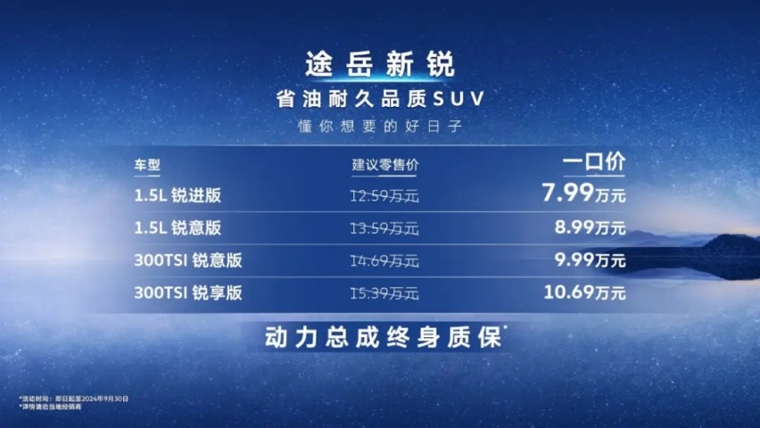 动力终身质保 这款大众SUV仅售7.99万 油耗才4毛多