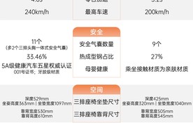 领克900一辆适合中国家庭的旗舰SUV，就是要每个角度都无懈可击