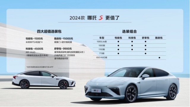 20万级最帅轿跑哪吒S发年款，价格杀疯，产品更值，智驾上线了