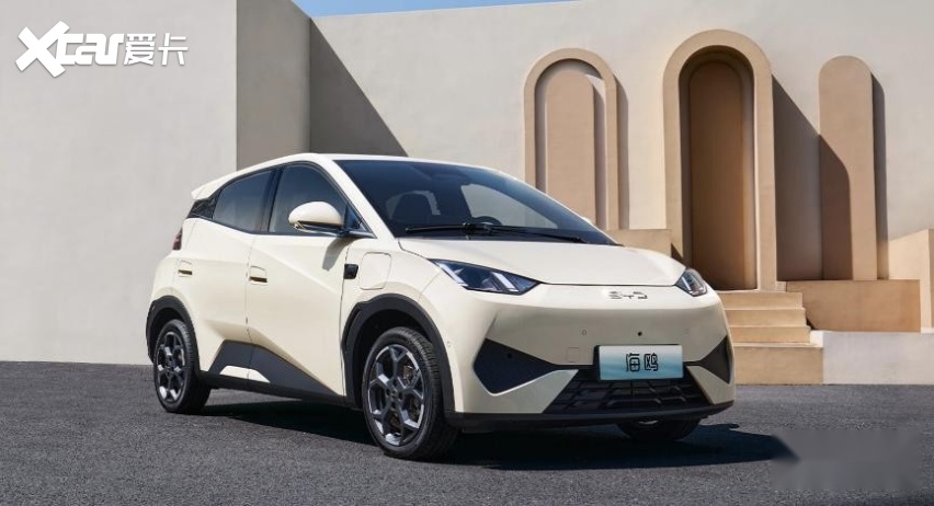 白色的汽车

AI 生成的内容可能不正确。