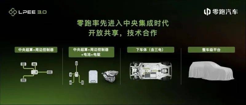 被包装的全栈自研：谁在吹牛，谁在划舟？