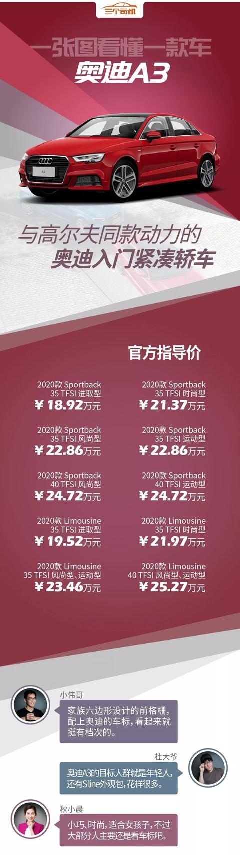 一张图看懂奥迪A3，与高尔夫同款动力，却不如买思域？