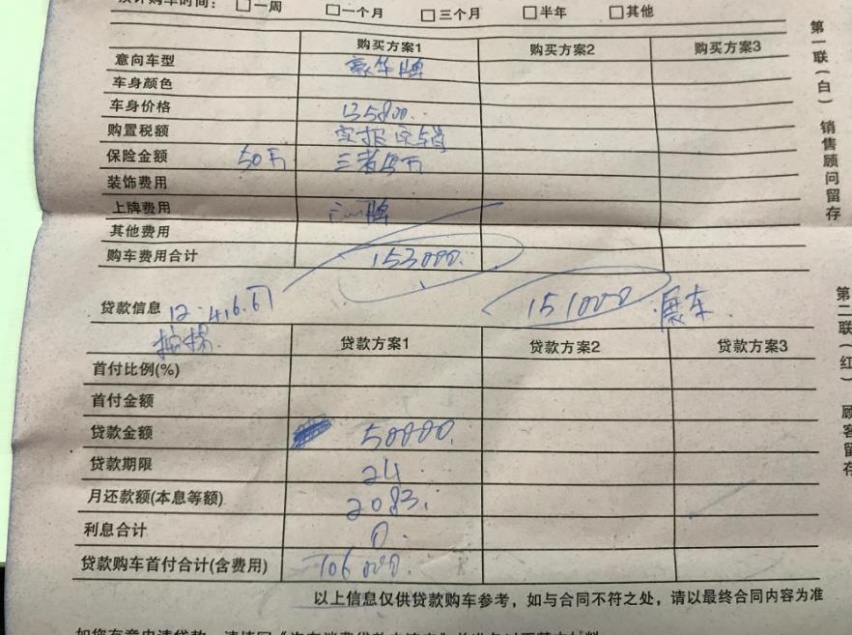 动辄优惠5千1万？4S店的试驾车/展车该不该买