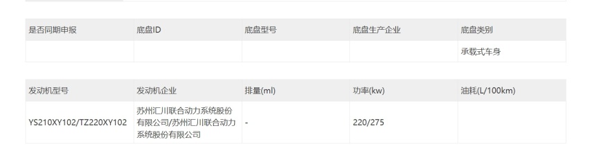 小米 SU7，Are you OK？