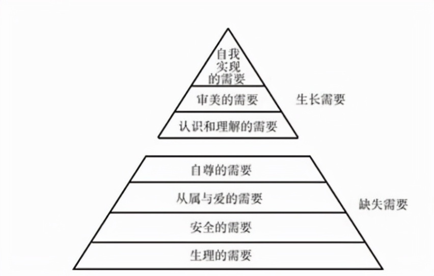 电动车格栅的开合，与美学无关
