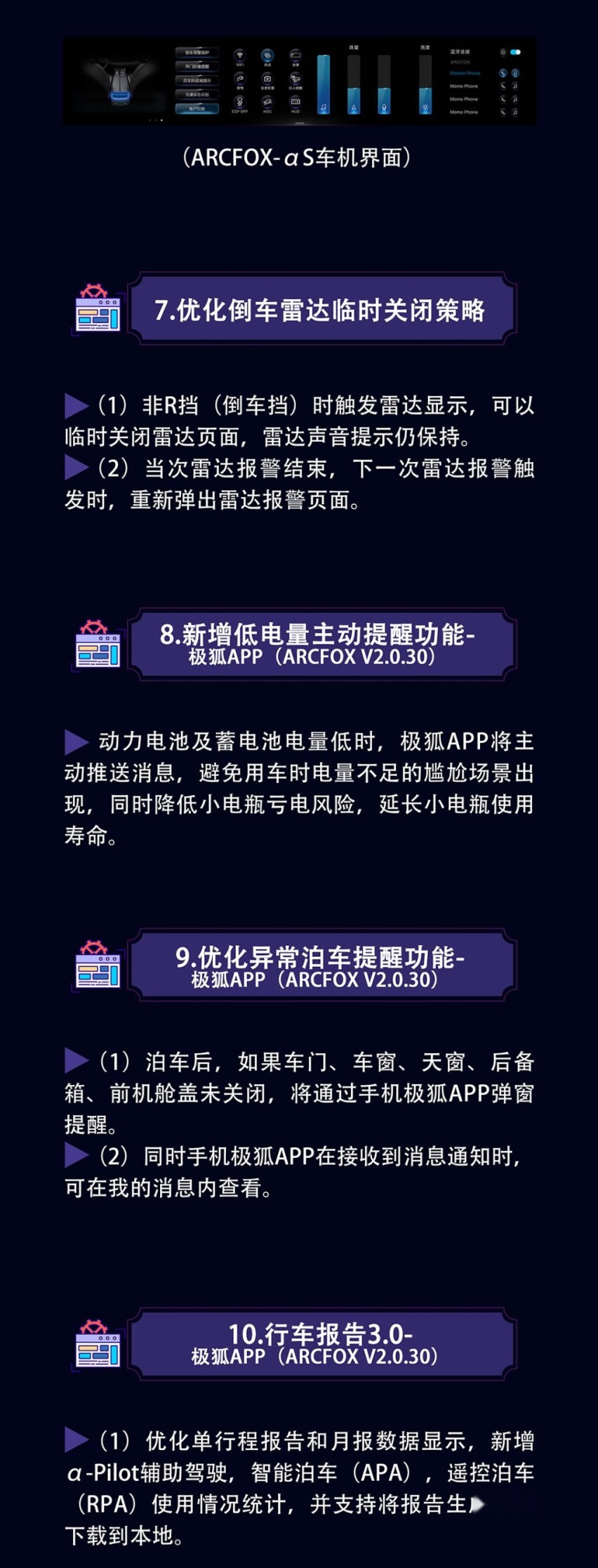 极狐迎来全新OTA升级 新增华为HiCar等10项功能