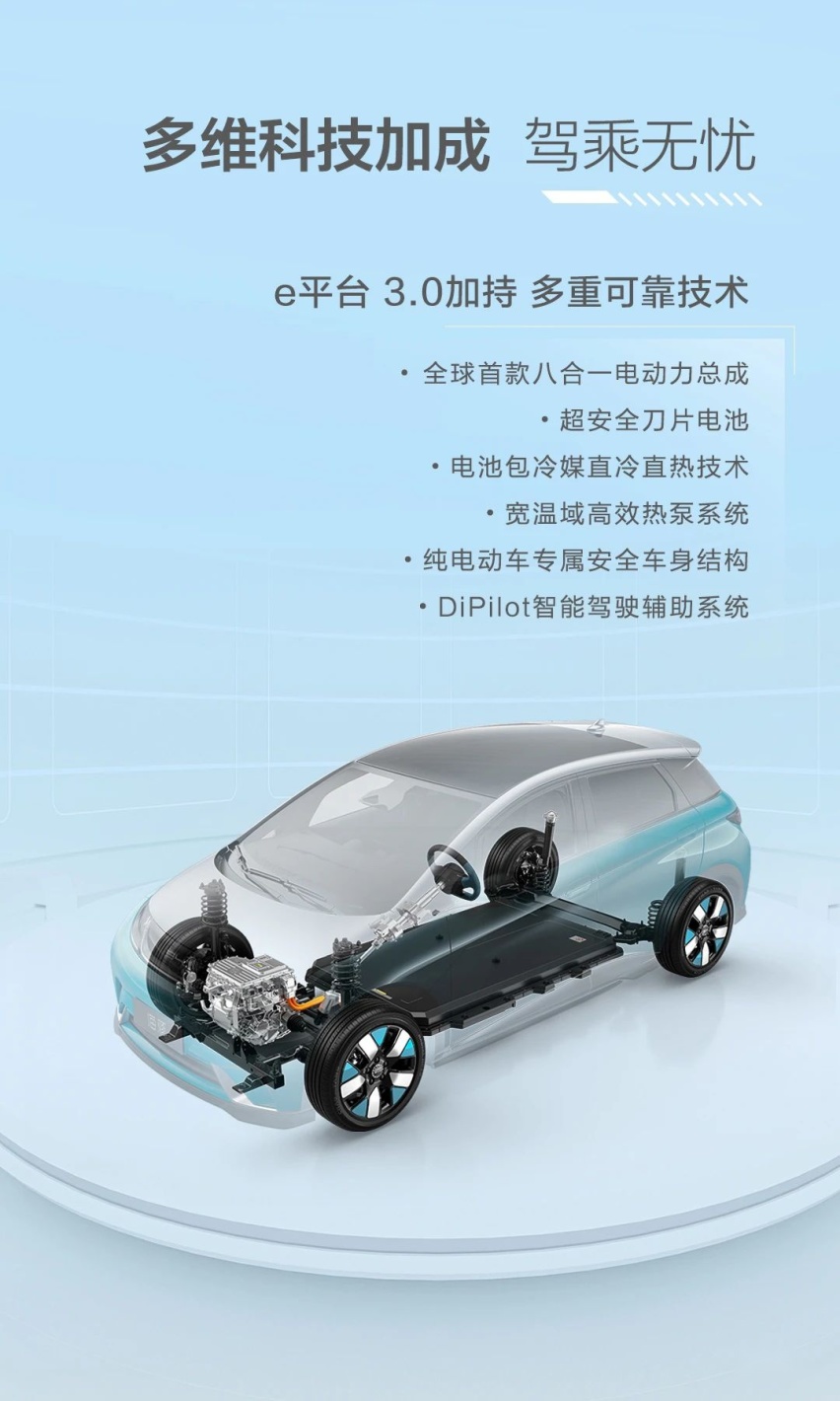 持续热销，上市两年，海豚第50万辆下线！
