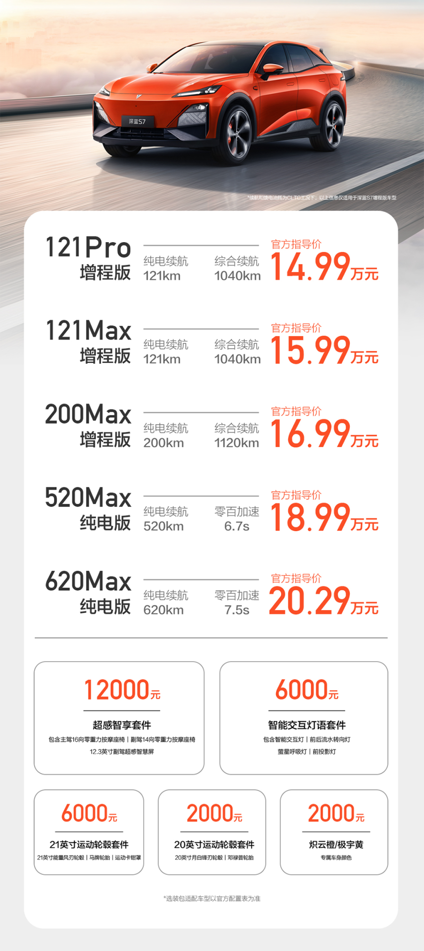 售价14.99万元起，深蓝S7正式上市