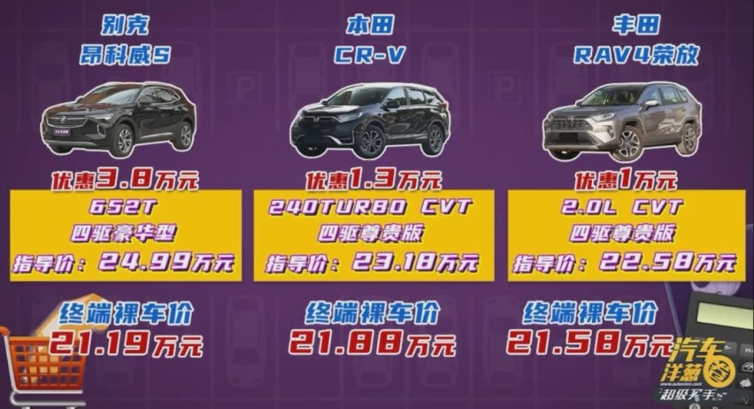 昂科威S对比日系SUV“双雄”！年轻人该选谁？
