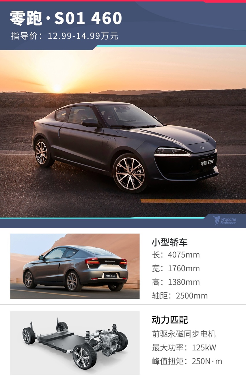 双门四座+无框车门，不到12万这台轿跑加量不加价！
