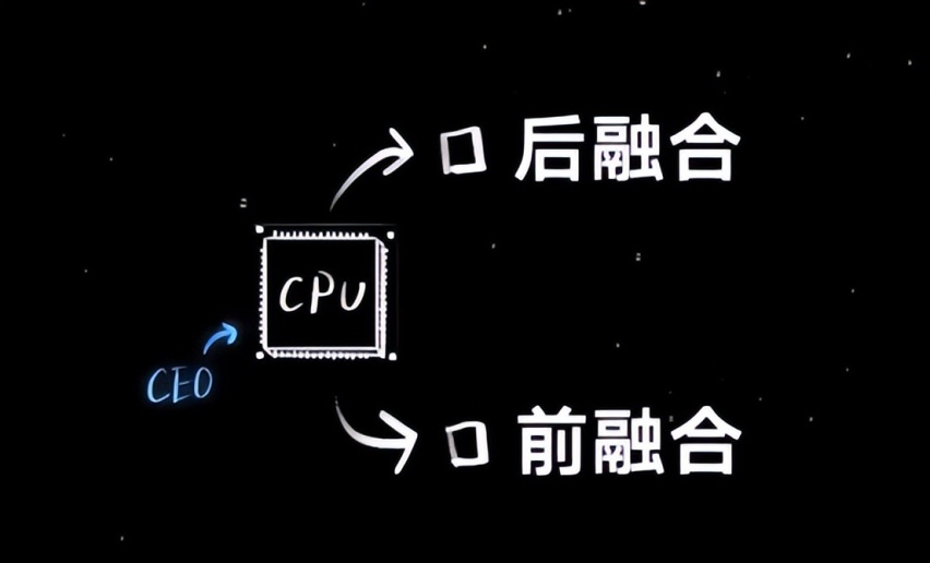 飞凡R7路测视频发布，全融合算法欲做第三个大宗师？| 聚技