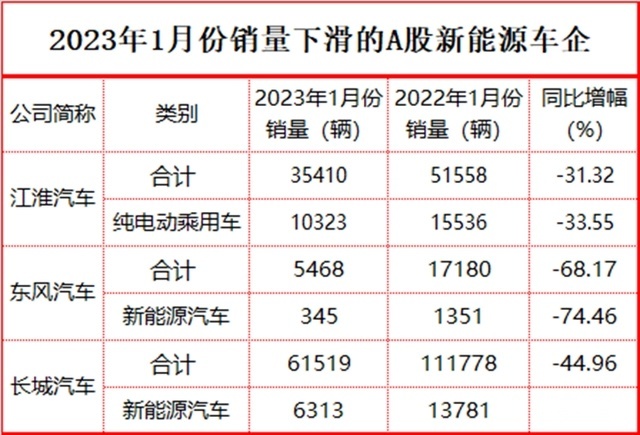 魏牌蓝山公布内饰 神如岚图FREE 豪车界的泥石流来了？