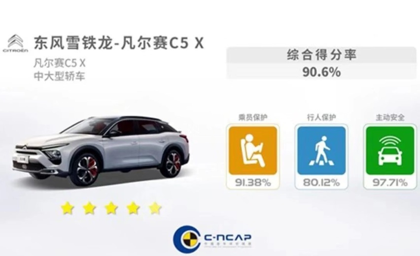 从宠粉到圈粉，凡尔赛C5 X做对了哪些？