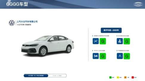 上汽大众连年在中国保险汽车安全指数（C-IASI）测评中斩获佳绩