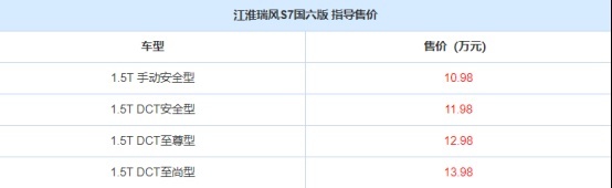 江淮瑞风S7国六版上市，售价在10.98-13.98万之间