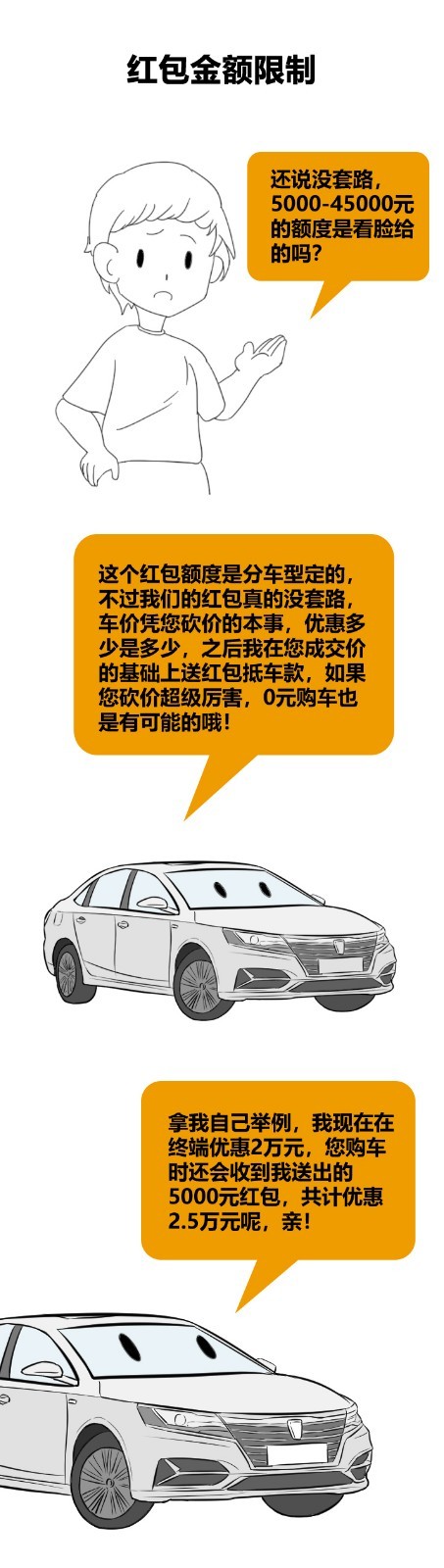 全国红包图鉴