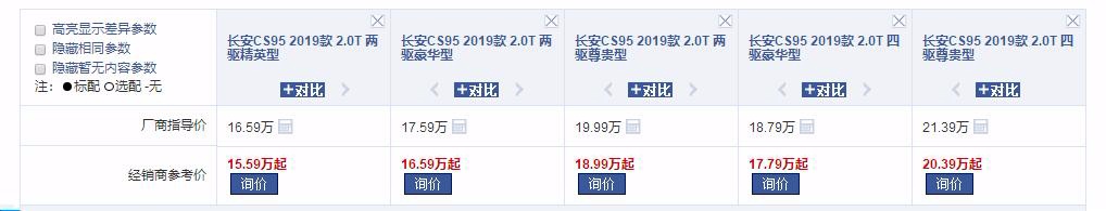 全新长安CS95已上市，售价15.59万起，高颜值、新配置