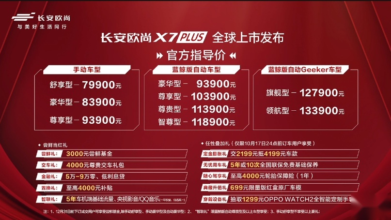 向奋斗者致敬，欧尚X7PLUS正式上市，7.99万元起！