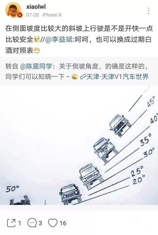 今天这篇稿子无题，只是想敬所有的平凡和伟大一杯！