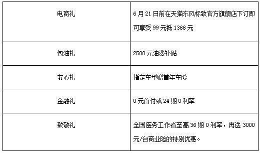 它是“移动的家”：东风标致408诠释对家的理解与守护