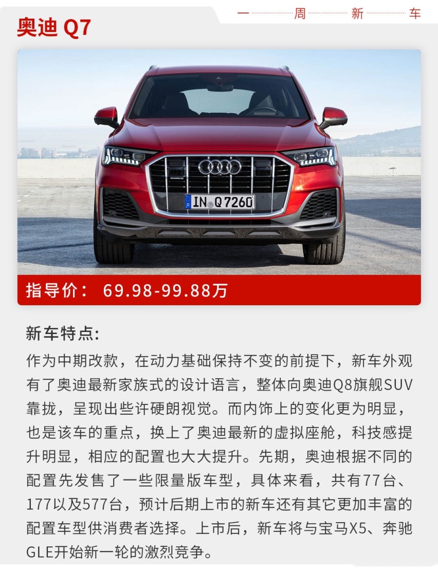 6.99万起，上周新车多款亲民车型上市了！