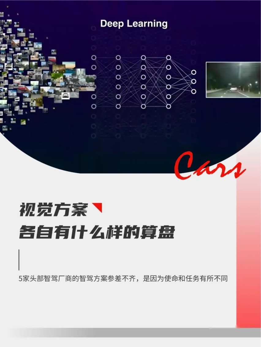 各家的视觉方案，各有各的盘算