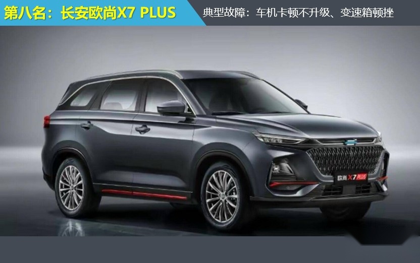 2024年前三季度SUV投诉指数排行: 降价容易OTA难