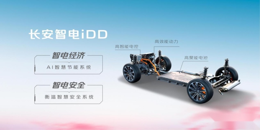 不到16万还要有型有款，长安UNI-V智电iDD是首选