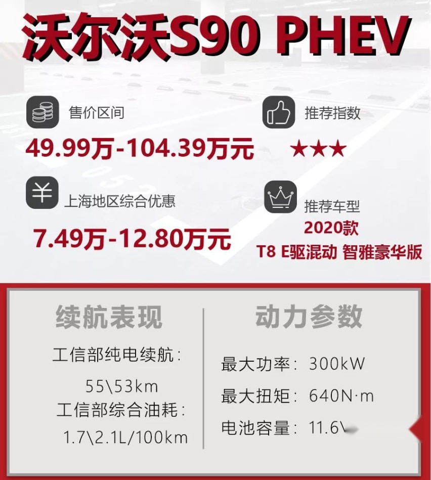 5款热门插混轿车降价信息盘点，其中一款降幅超10万！