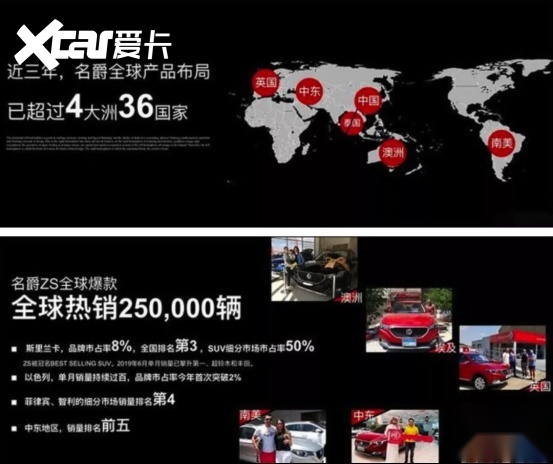 全新名爵ZS是与年轻人对话的“爵对玩+”