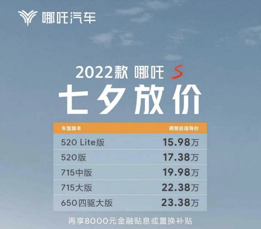 【e汽车】哪吒汽车最近很“上火”：销量下滑、品牌向上遇阻、“背刺”用户
