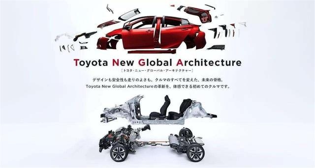 四驱版的全新一代RAV4荣放能去郊外越野吗？
